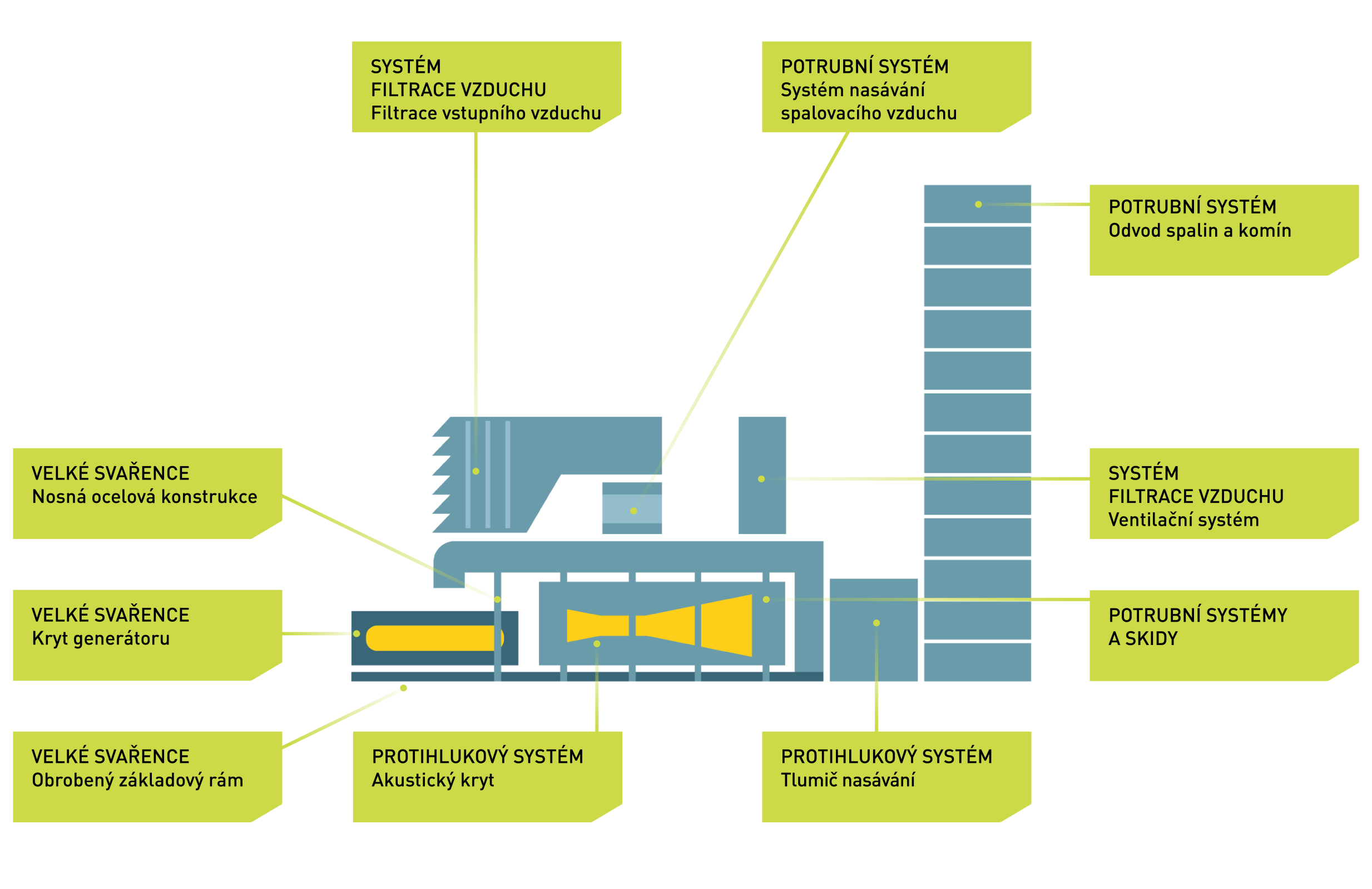 schema-transitional-energy-cz-f.png