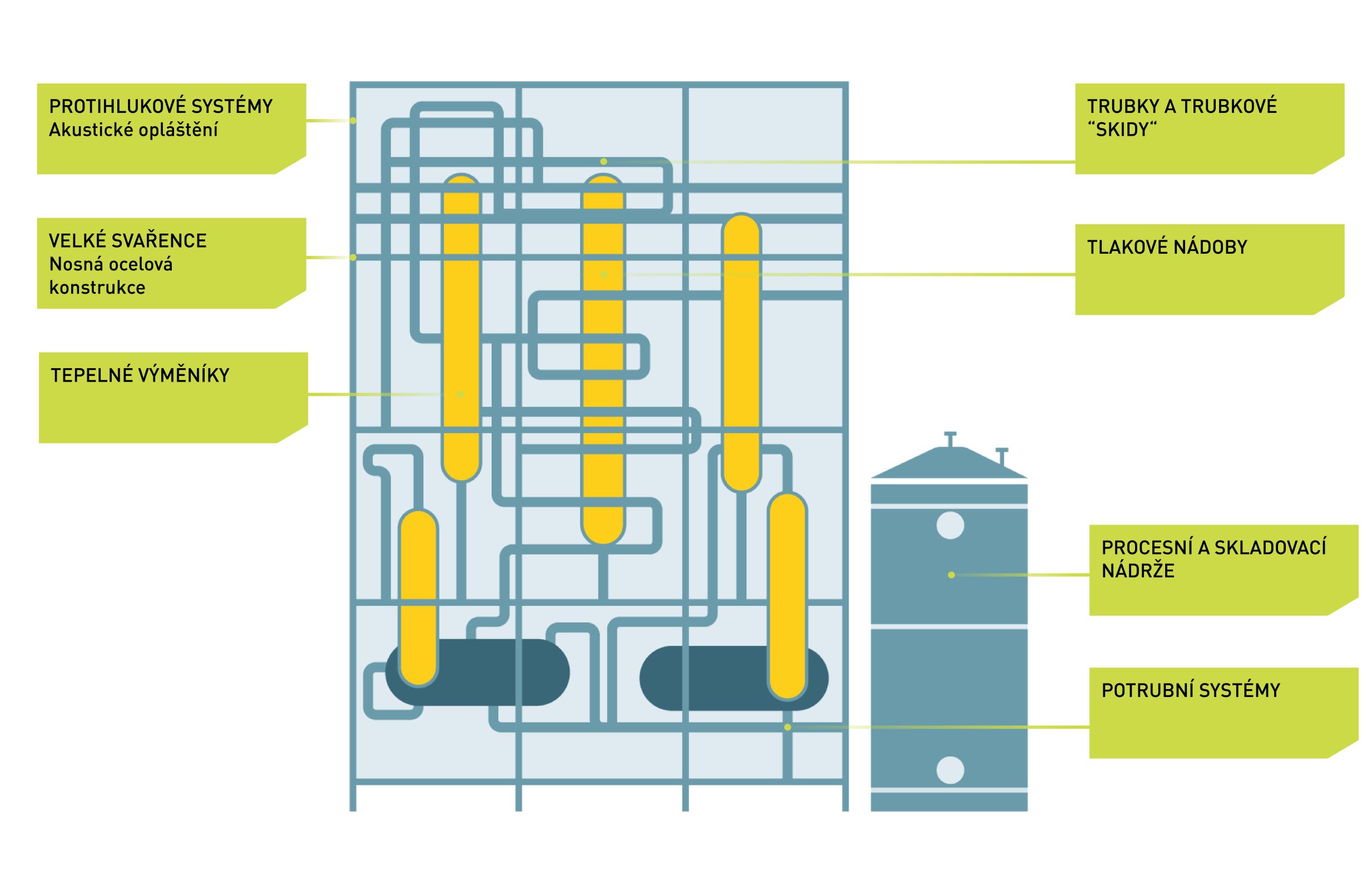 schema-renewable-energy-cz-final-version2.jpg